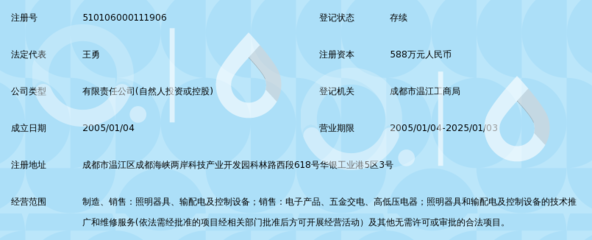 四川大华杰照明电器有限公司-照明器具全解析