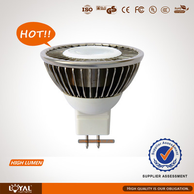 LED COB MR16 スポーツライト徹底ガイド – その他照明器具としての可能性と選び方